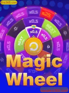 Descubra o Fascinante Mundo de MagicWheel no Bra365.com